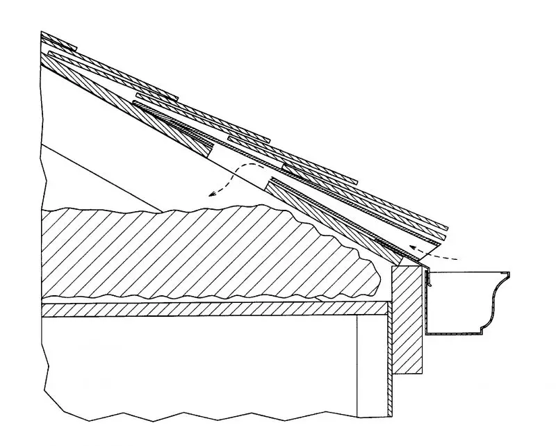 What if my roof has no soffit vents