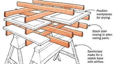 What is the best finish for a wood drying rack