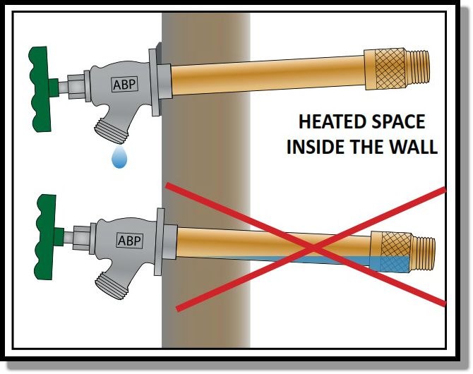 Why is my outdoor faucet leaking from the weep hole in the stem