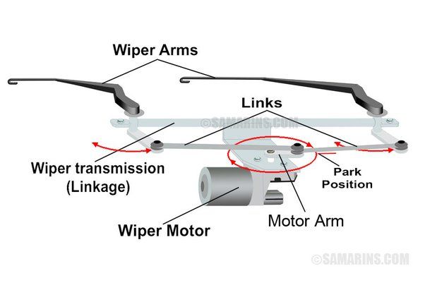 Why is my windshield wiper arm not moving