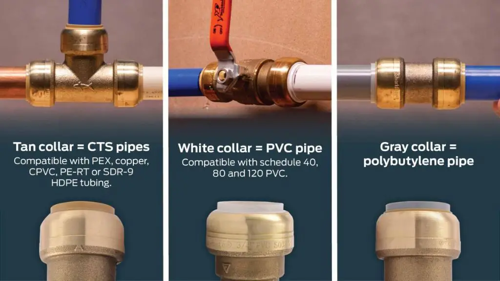 Can you connect PVC to PEX sharkbite