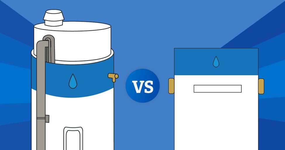 What is the difference between instant water heater and tankless water heater