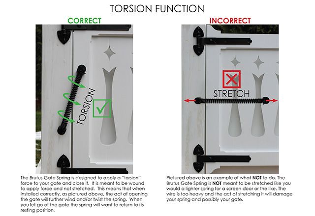 How do you adjust the spring on a self closing gate