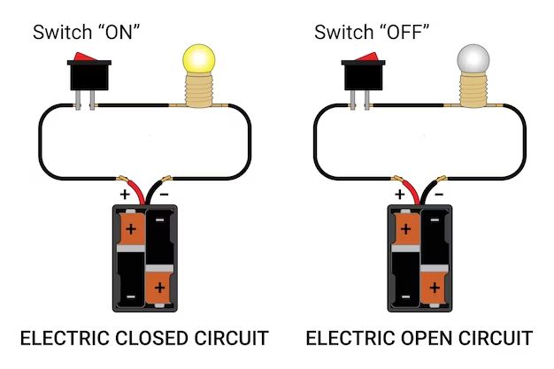 How do you add a light switch to an existing circuit