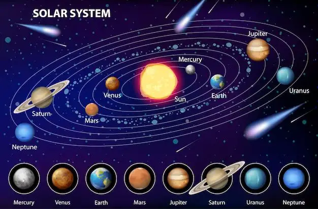 What is the best solar system for a shed