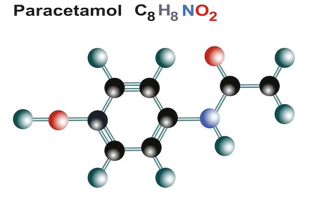 Do molecule sheets really work