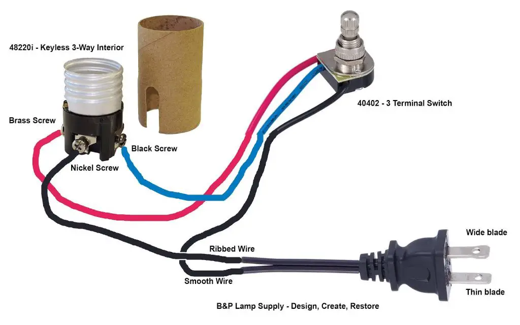 How do you install a 3 way turn knob socket