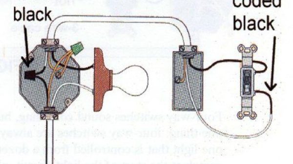 Can you set up a secondary light switch without running wire?