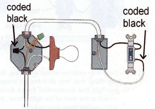 Can you set up a secondary light switch without running wire