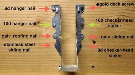 What type of screws can I use for joist hangers