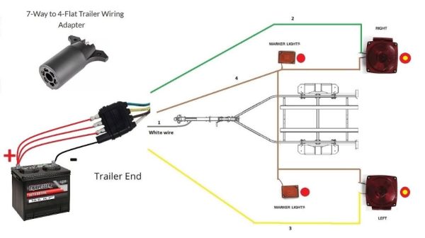 How do you diagnose trailer lights not working?