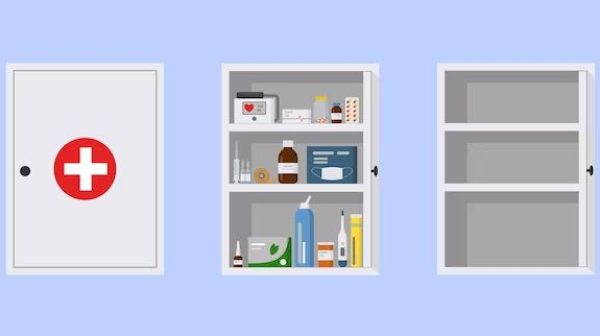 What is the standard size of a medicine cabinet?