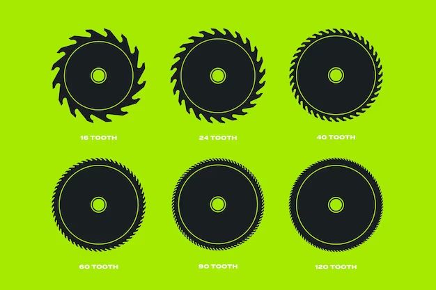 How many teeth is best for a table saw blade