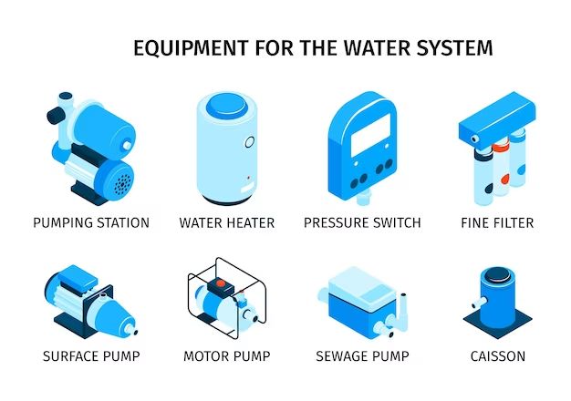 What are the top 5 sump pumps