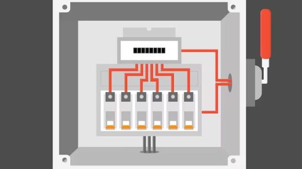 Is it against code to paint electrical panel cover?