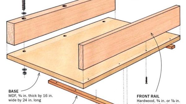 What is the best size for a cross cut sled?