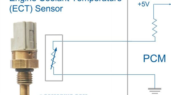 Is coolant temperature sensor easy to replace?