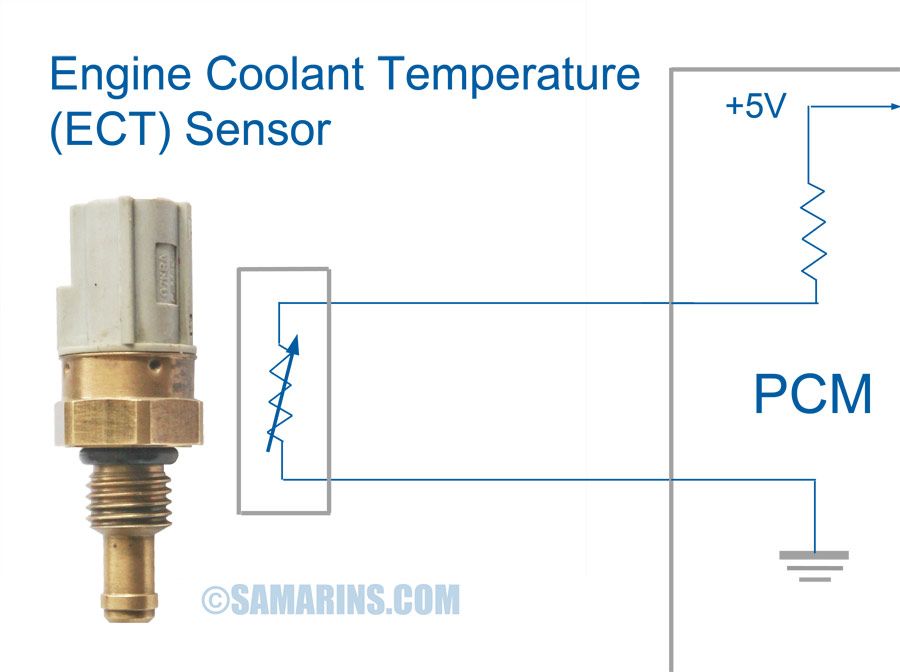 Is coolant temperature sensor easy to replace