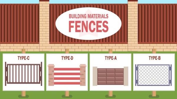 Is it cheaper to build a wood or metal fence?