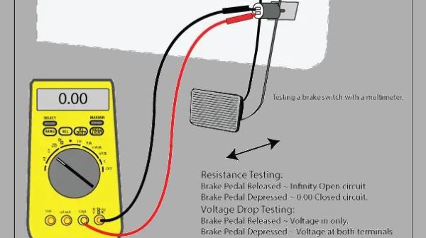 How do you test a rear brake light switch?