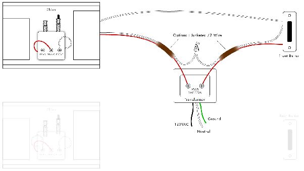 Do I need an electrician to replace a doorbell