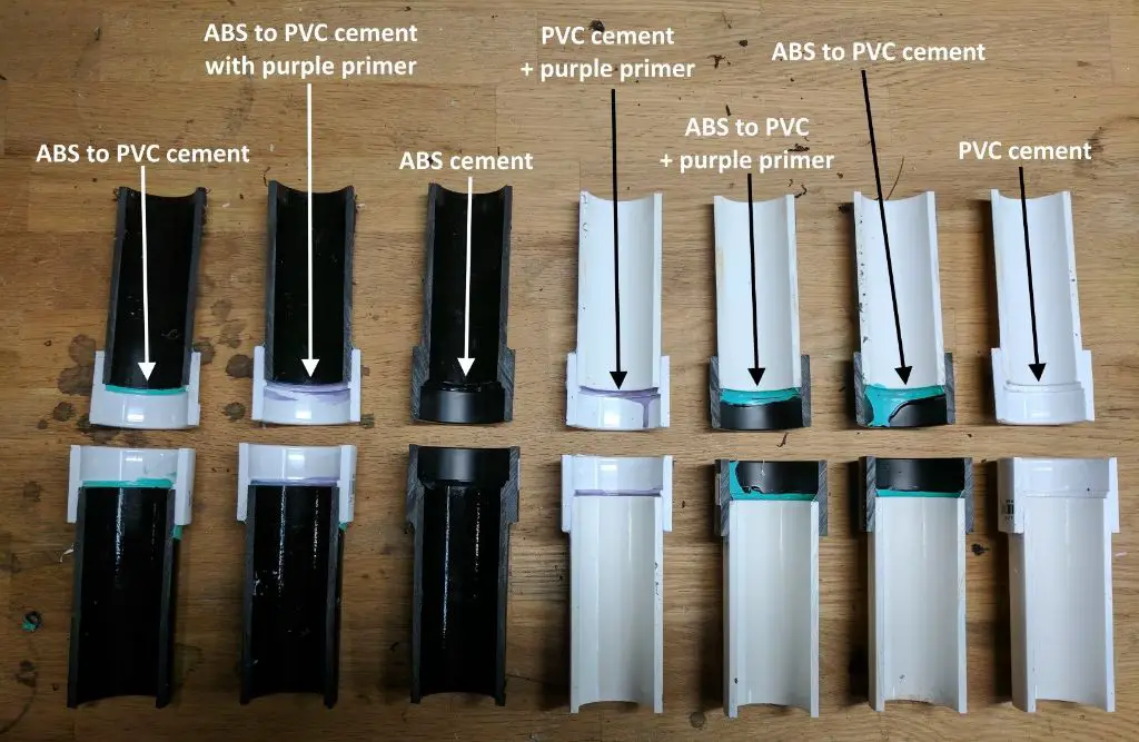 What happens when you glue PVC to ABS