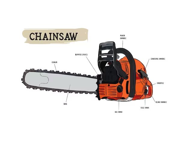 How do you match a chainsaw chain to a bar