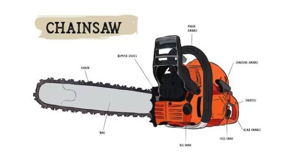 How do you read a chainsaw bar number?