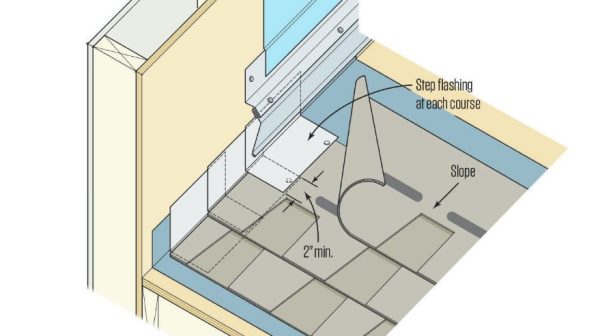 Is step flashing better than continuous flashing?