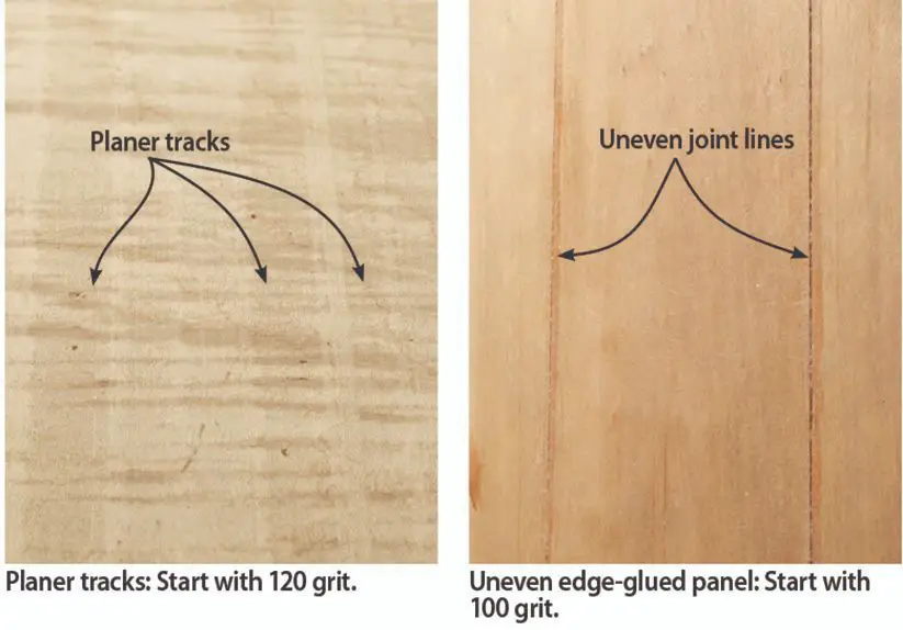 What grit sandpaper for wood edges