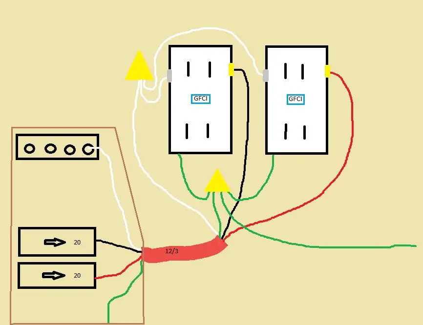 Will a GFCI outlet work on a 2-wire system