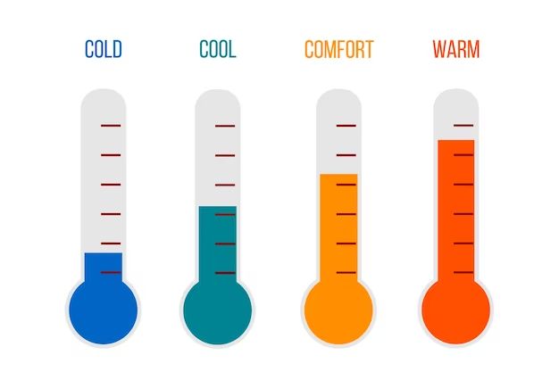 What temperature is too cold for a greenhouse