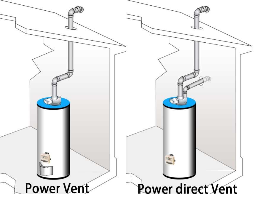 Does power vent water heater run continuously