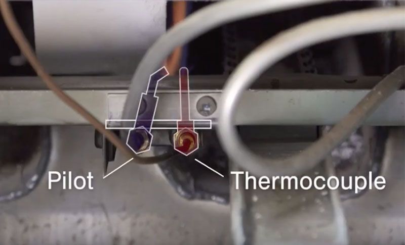 How do you know if your thermocouple is bad