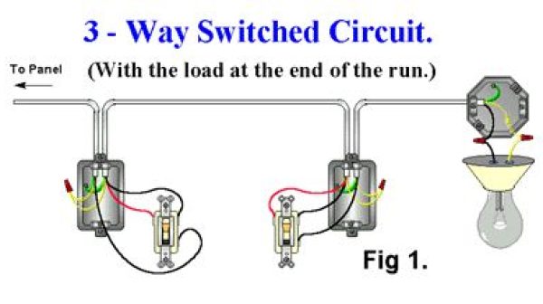 Can I wire an outlet to a 3 way switch?