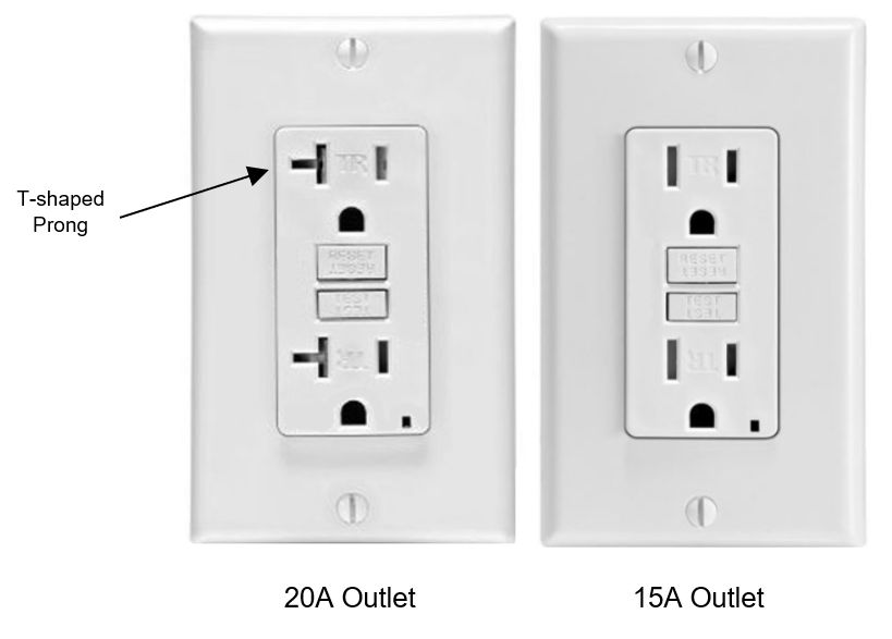 Do they make non-tamper-resistant outlets