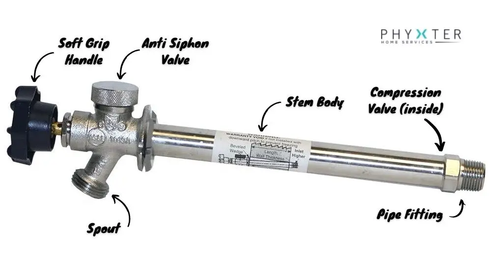 What is the best frost proof outdoor faucet