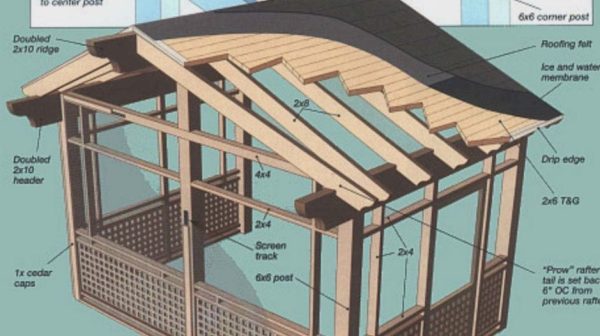 Can you build a screened-in porch on existing deck?