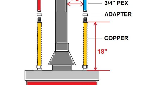 What size PEX connects to water heater?